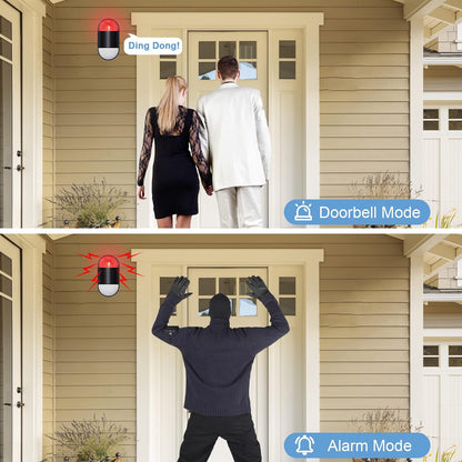 Alarma de sensor de movimiento en interiores: alarma de detector de...