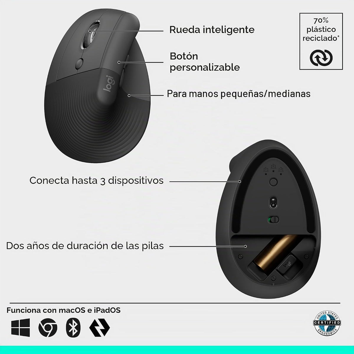Ratón inalámbrico ergonómico vertical con elevación para zurdos Log...