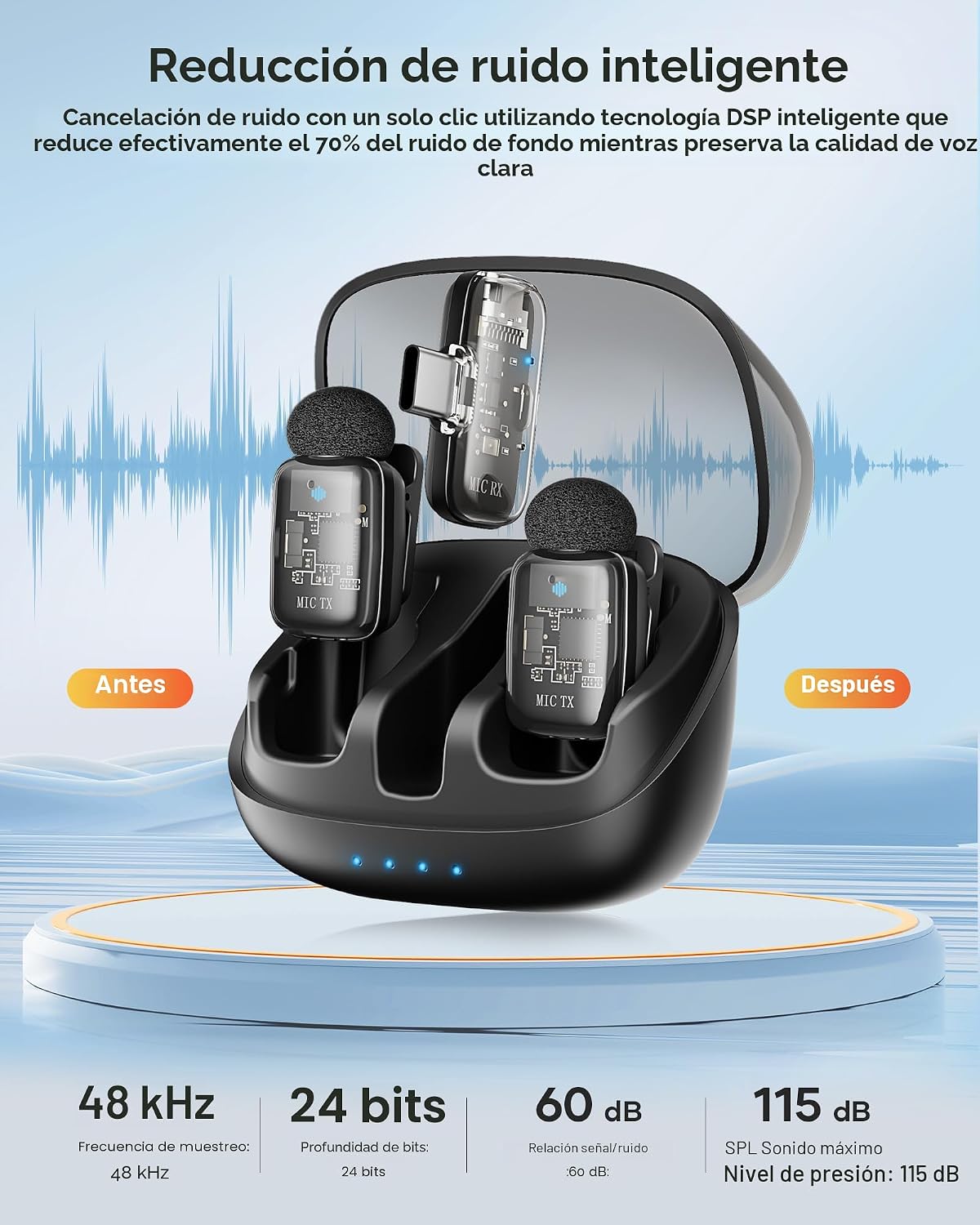 KUKIHO Mini 2 micrófonos inalámbricos Lavalier para iPhone 15\/16\/...
