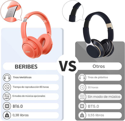 BERIBES - Auriculares Bluetooth sobre la oreja inalámbricos HiFi es...