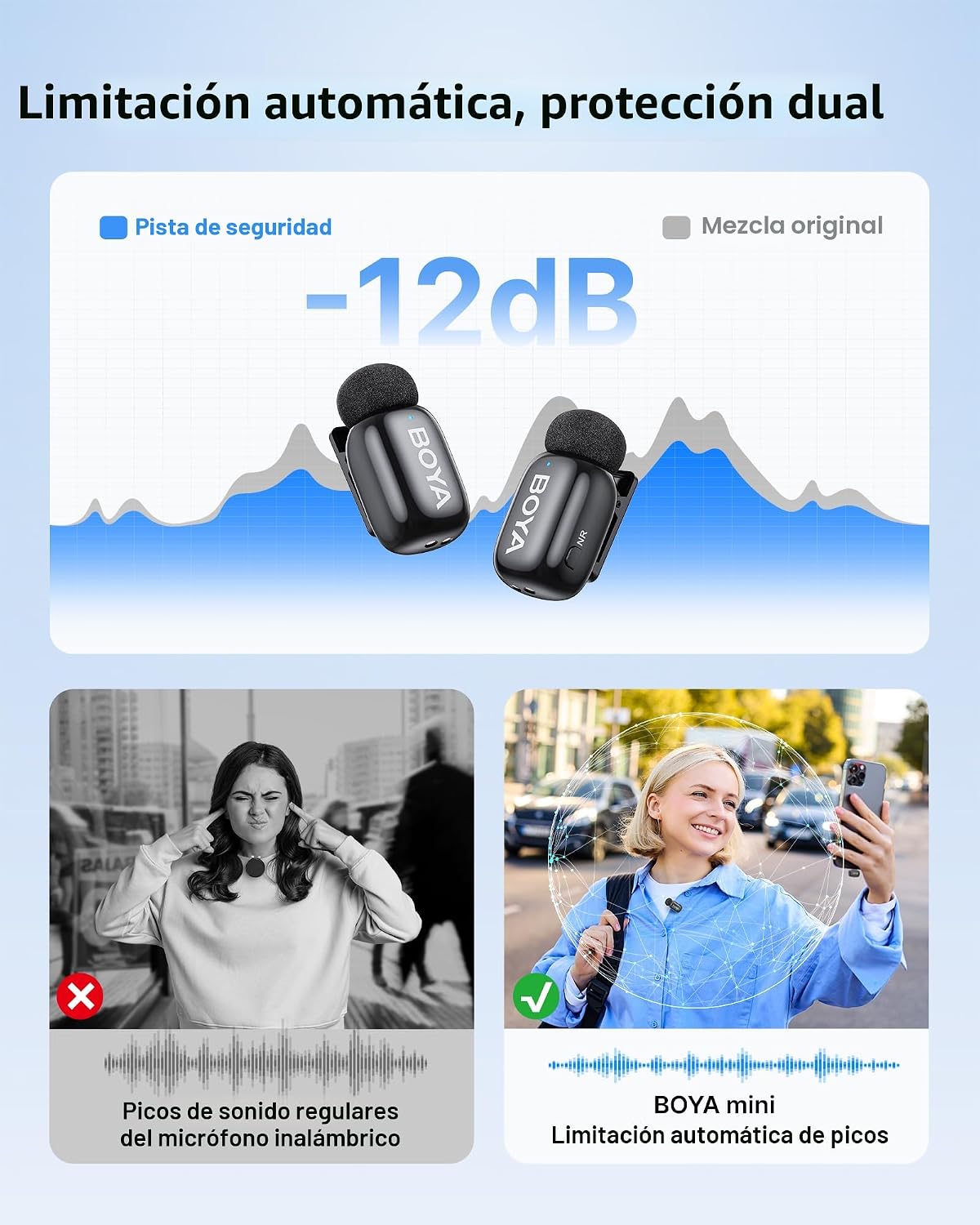 BOYA Mini 2 Micrófono Lavalier Inalámbrico para iPhone 5-17 y Teléf...