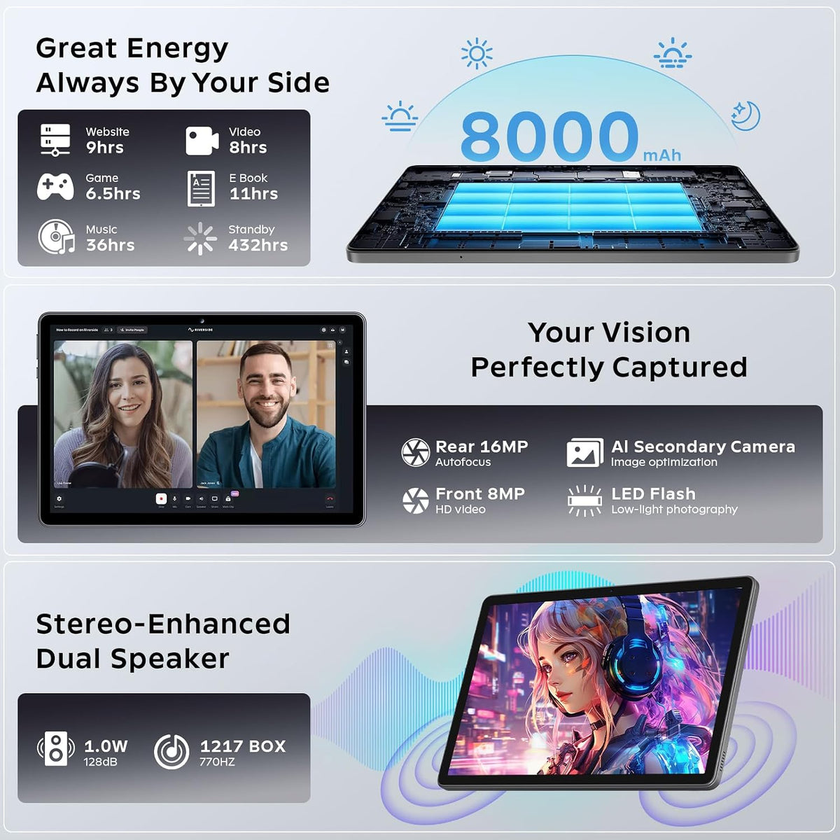 Tablet Android 16 de 11 pulgadas con Gemini AI, T7250 Octa-Core 24G...