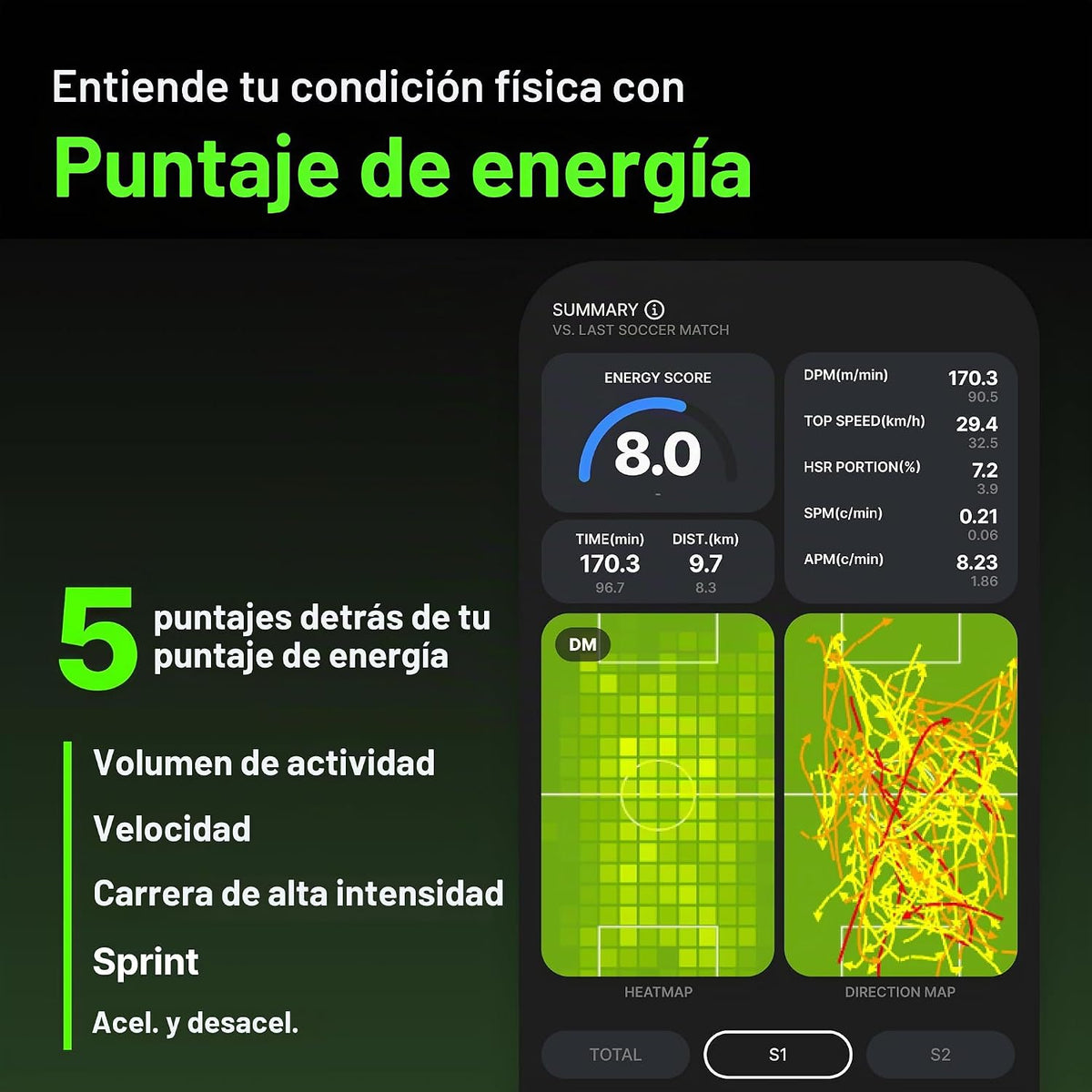 SOCCERBEE - Chaleco rastreador GPS de fútbol BEE PRO 2 (pequeño) |...