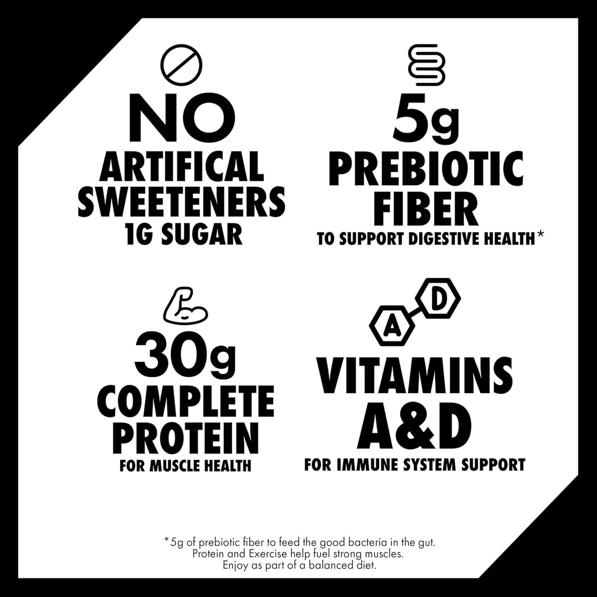 Oikos Batido de Proteína, Chocolate, Bebidas Altas en Proteína de 3...