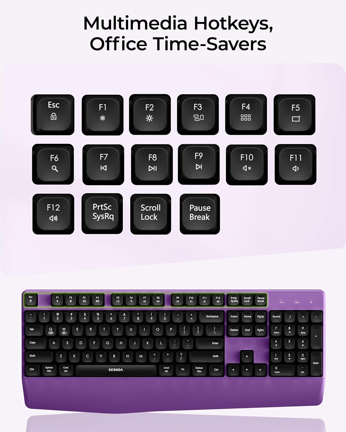 seenda COE200 Combo de teclado y mouse Bluetooth inalámbricos con |...