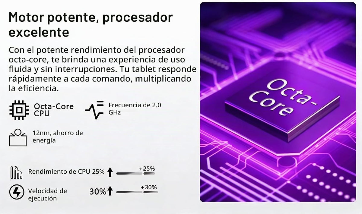 COTGOD Tablet Android 15 de 10.1 pulgadas con IA Gemini, 18 GB de R...