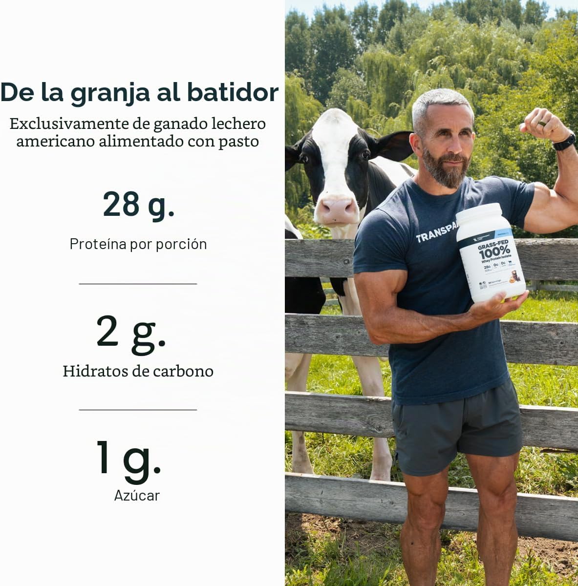 Transparent Labs Aislado de proteína de suero - 30 porciones | Polv...