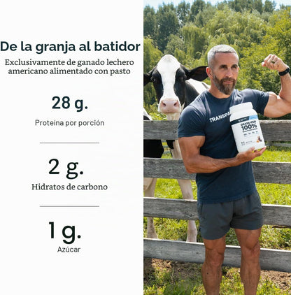 Transparent Labs Aislado de proteína de suero - 30 porciones | Polv...