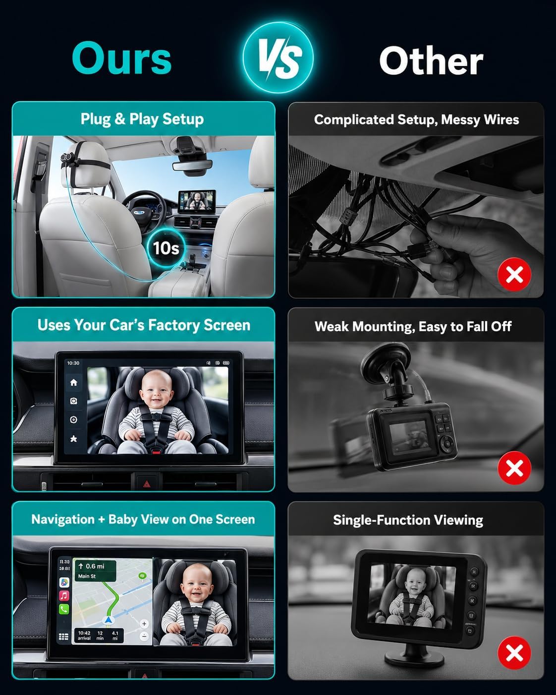 OTTOCAST Cámara de coche para bebé, no necesita pantalla adicional...