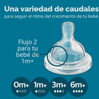 Philips Avent - Biberón anticólicos con ventilación AirFree, flujo...