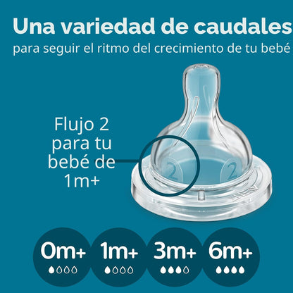 Philips Avent Biberón anticólicos con ventilación AirFree, flujo me...