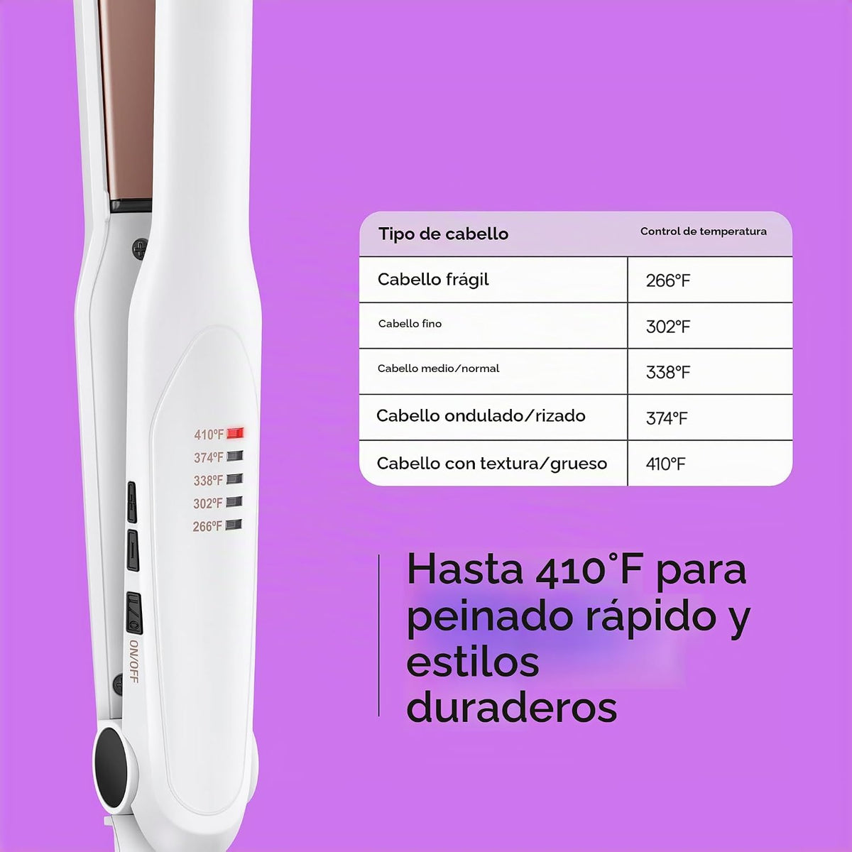 Conair - Plancha de cerámica doble de 1\/2 pulgada | Plancha plana...