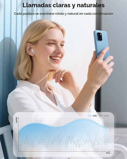 TAGRY Auriculares Bluetooth Verdaderamente Inalámbricos Auriculares...
