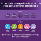 Philips Avent Biberones naturales con pezones de respuesta natural...