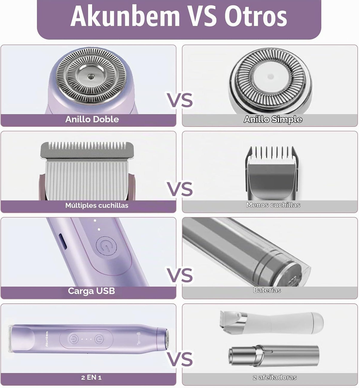 Akunbem Bikini Trimmer para Mujer Afeitadora Eléctrica 2 en 1 para...