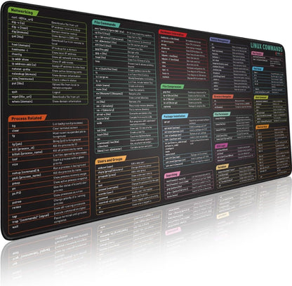 Pixiecube Alfombrilla para ratón de Línea de Comandos de Linux - Al...