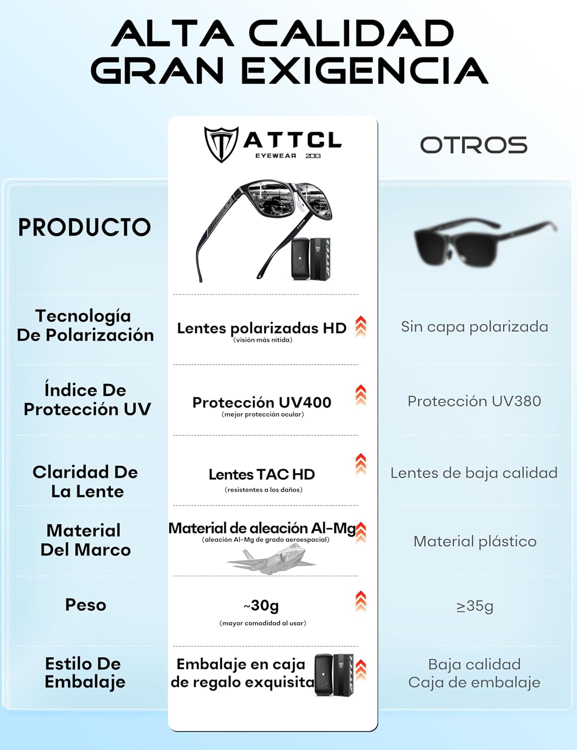 ATTCL Gafas de sol polarizadas para hombre Al-Mg Metal ultraligeras...