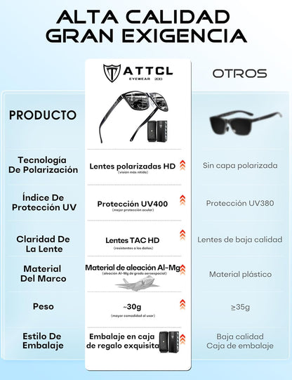 ATTCL Gafas de sol polarizadas para hombre Al-Mg Metal ultraligeras...