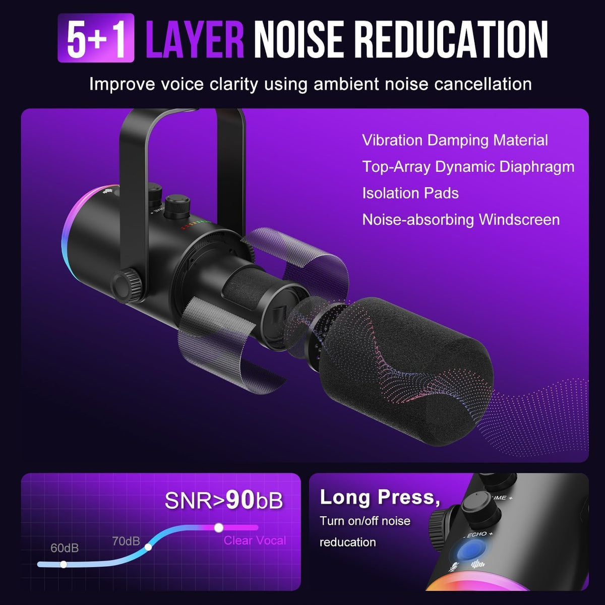 Micrófono dinámico, USB-C\/XLR para grabación de podcasts, grabació...