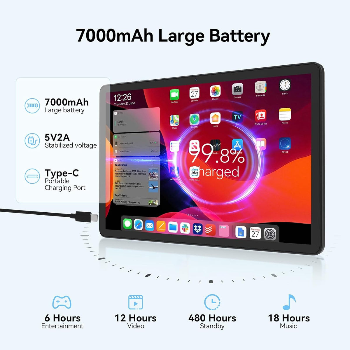 Tablet 11 pulgadas Android 16 Tablet 2026 Última actualización Octa...