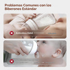 Thyseed PPSU - Biberón anticólico, pezón de flujo extra lento simil...