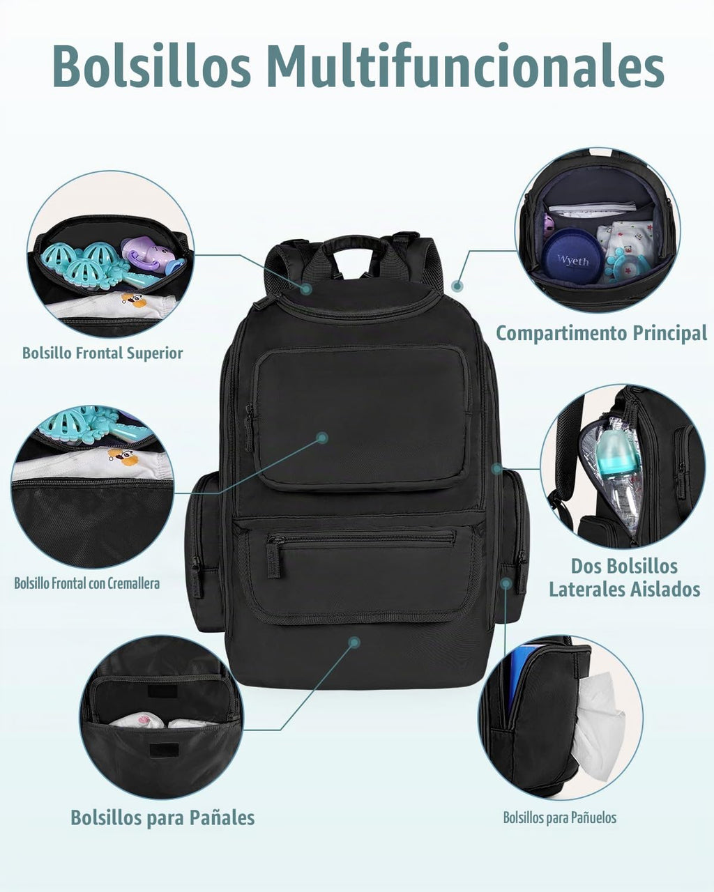 Mancro Mochila para pañales, mochila negra para pañales de bebé de...