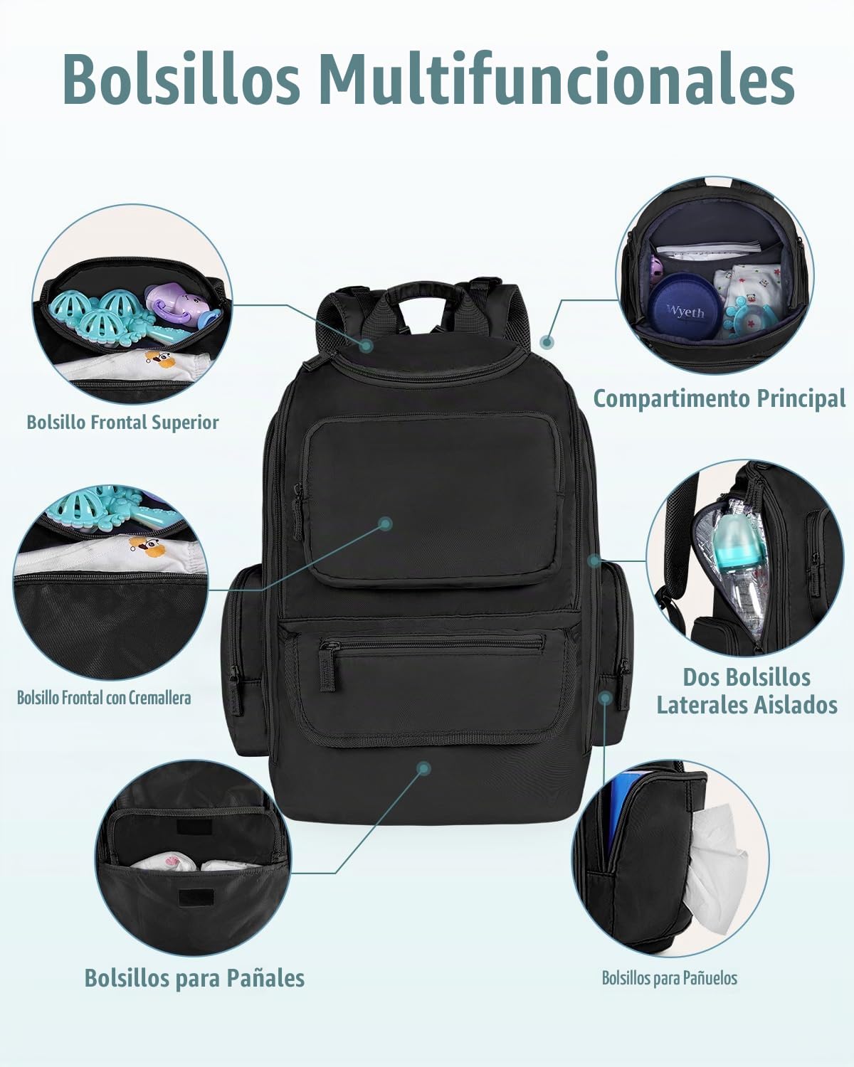 Mancro Mochila para pañales, mochila negra para pañales de bebé de...