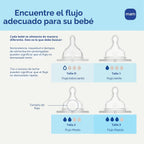 MAM Easy Start - Juego de 5 biberones y 3 chupetes anticólicos para...