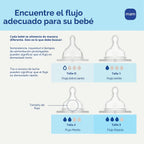 MAM Biberón con ventilación Easy Start Anti-Colic+ de 9 oz, 2+ mese...