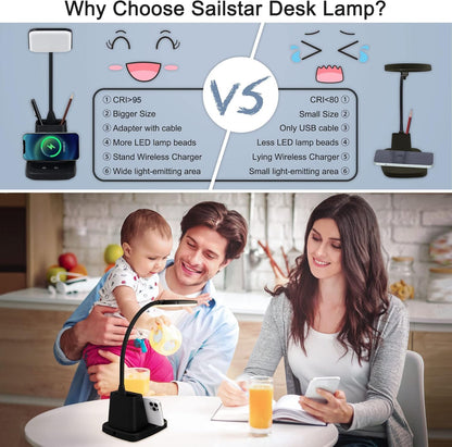 Lámpara de escritorio Sailstar, lámparas de escritorio LED para ofi...