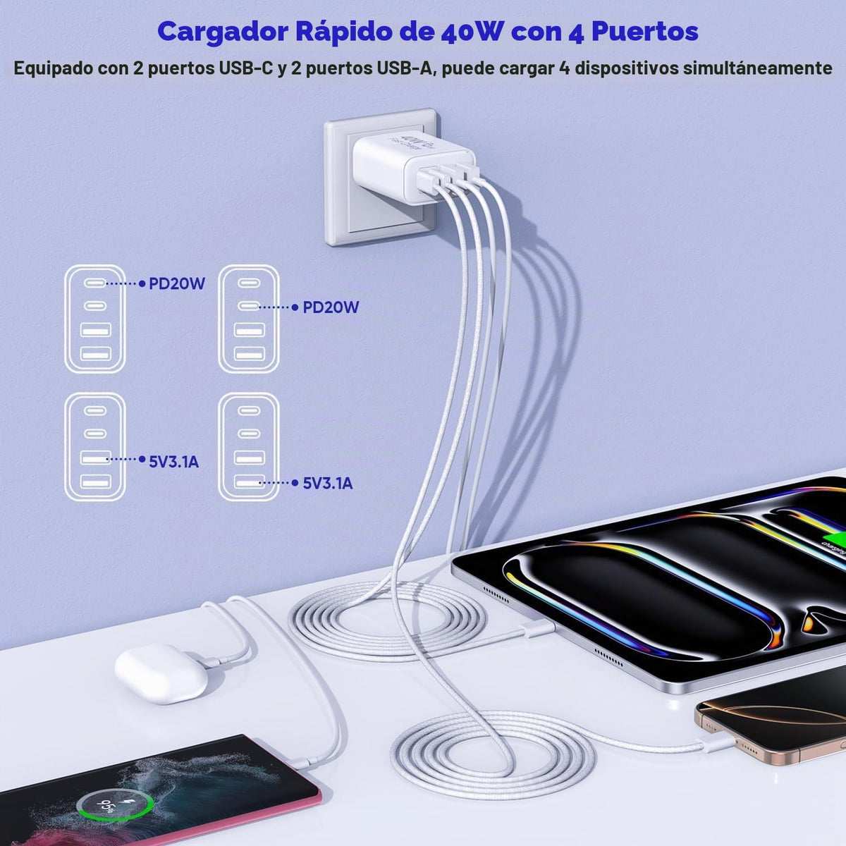 Paquete de 2 bloques de carga rápida para iPhone 17, 16, 15 Pro Max...