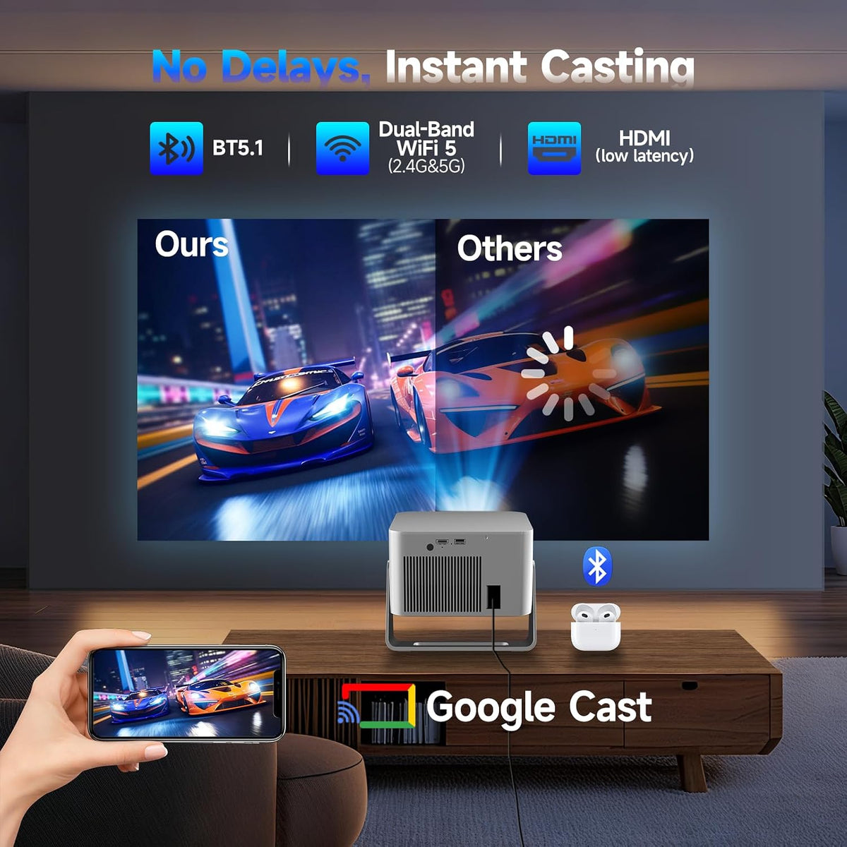 【Incluye Google TV Stick】Proyector inteligente Magcubic HY350GT 650...