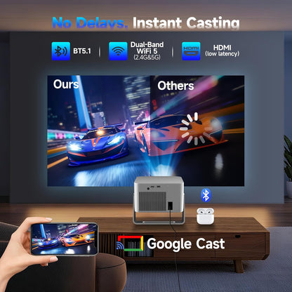 【Incluye Google TV Stick】Proyector inteligente Magcubic HY350GT 650...