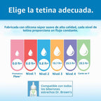 Dr. Brown's Anti-Colic Options+ Biberón estrecho, 2 onzas, paqu...