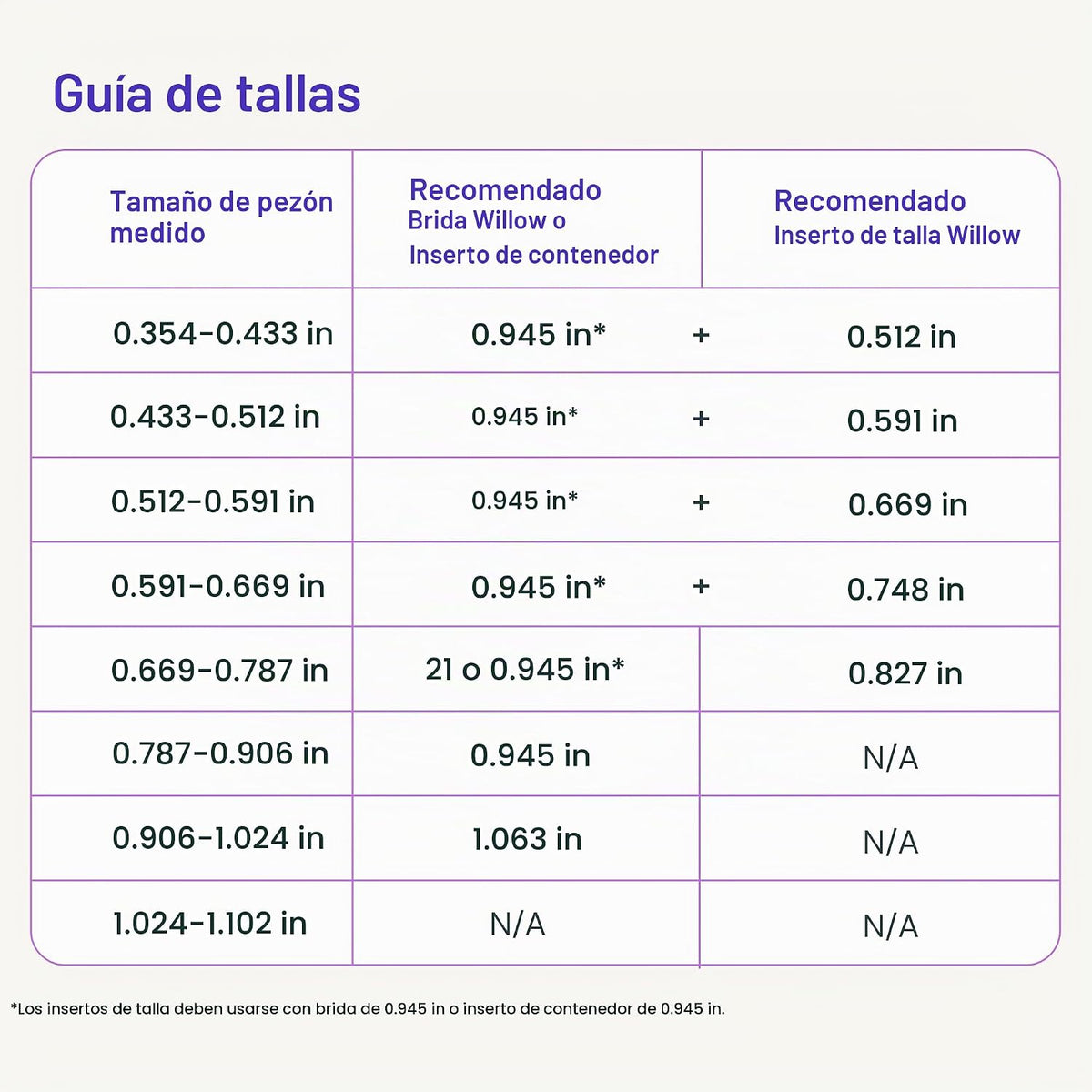 Willow - 360 recipientes reutilizables para leche materna - Brida d...