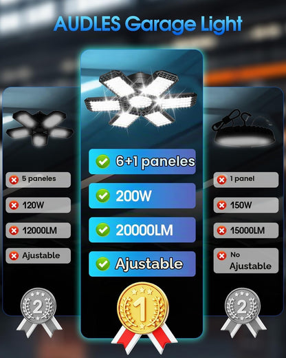 AUDLES - Paquete de 1 luz de garaje, 200 W, 20000 lm, 6500 K, luces...