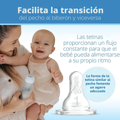 Dr. Brown's Juego de alimentación de tienda y extractor de leche ma...