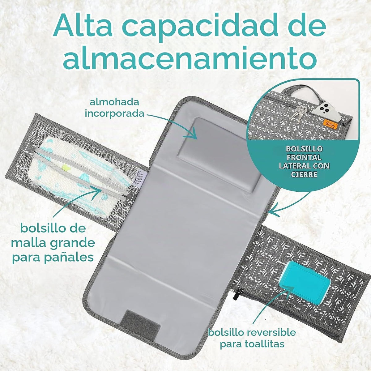 Kopi Baby Cambiador de pañales portátil, bolsillo de toallitas, fle...