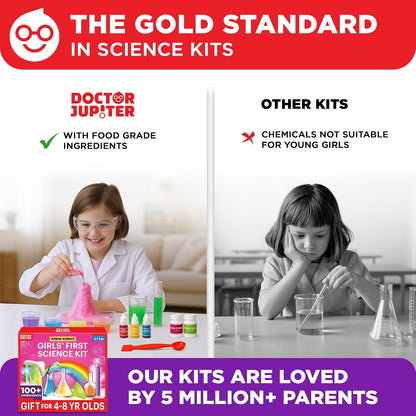 Doctor Jupiter Kit de primeros experimentos científicos para niñas...