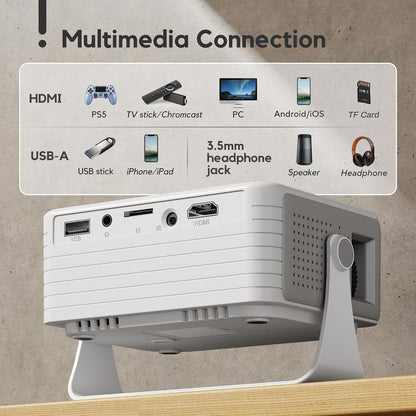 Mini proyector con WiFi y Bluetooth, proyector actualizado AKIYO 20...