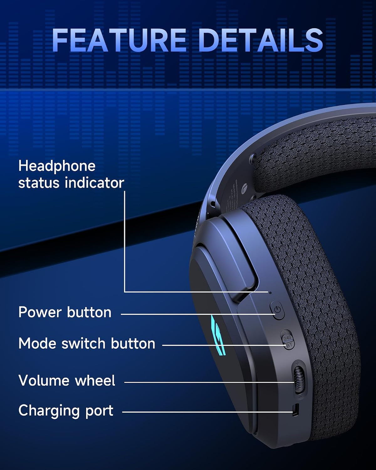 AOC Auriculares inalámbricos para juegos de 2,4 GHz para PS5, PC, S...