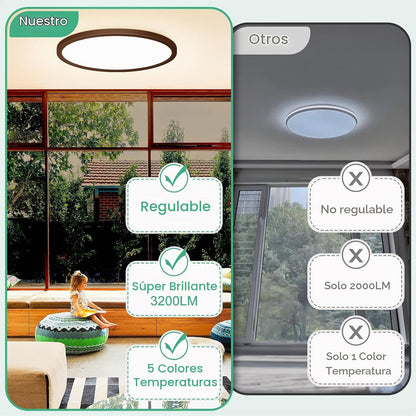 Brightever Lámpara LED de techo empotrada bronce aceitado, 24 W, 32...