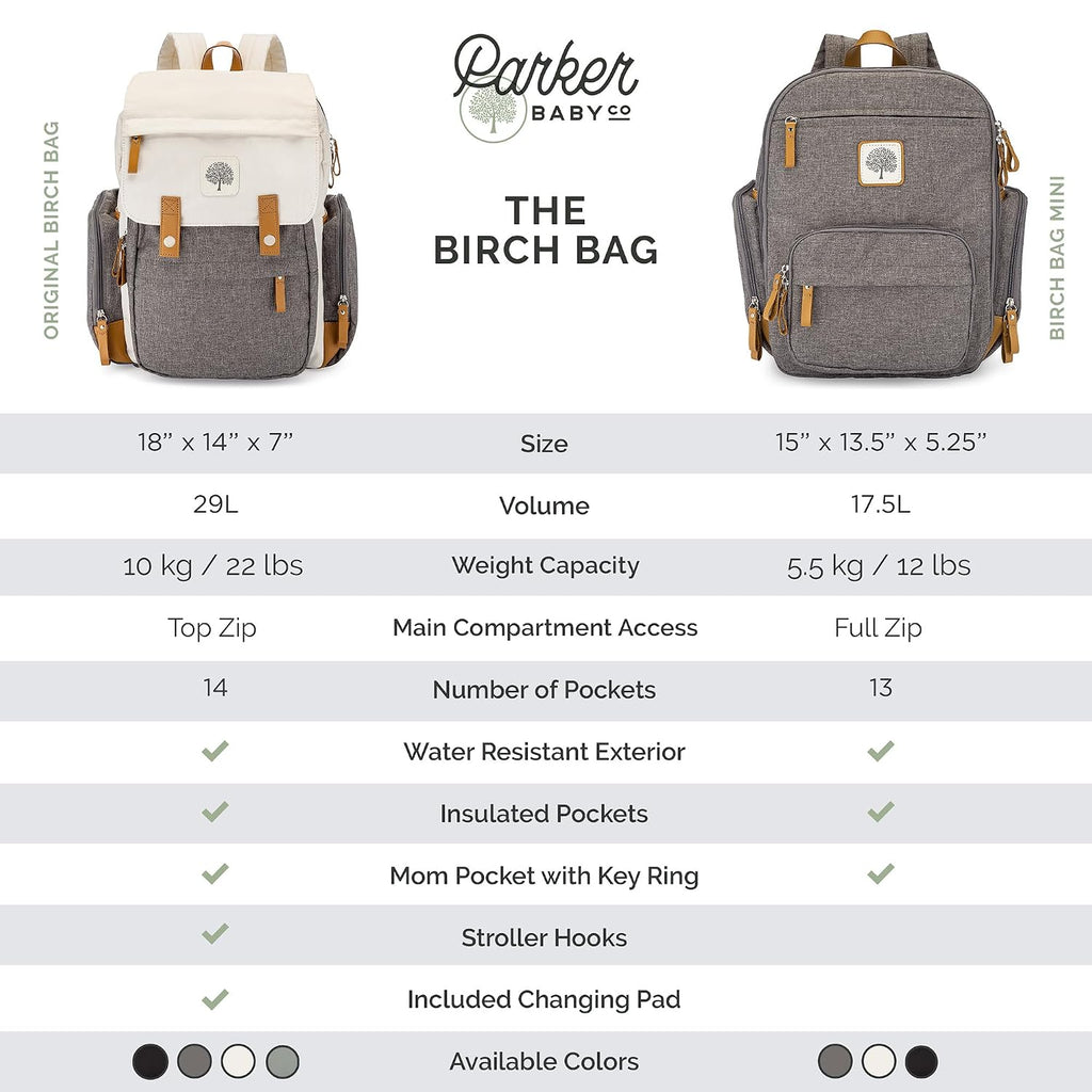 Parker Baby Co. - Mochila para pañales con cambiador, color negro |...