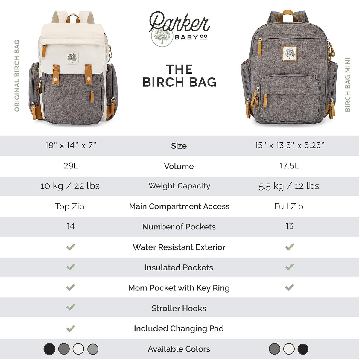 Parker Baby Co. - Mochila para pañales con cambiador, color negro |...