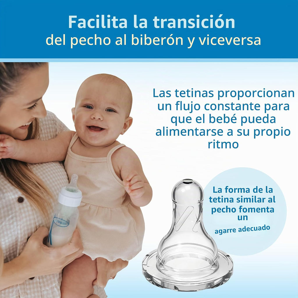 Dr. Brown's Anti-Colic Options+ - Juego de regalo de botella es...