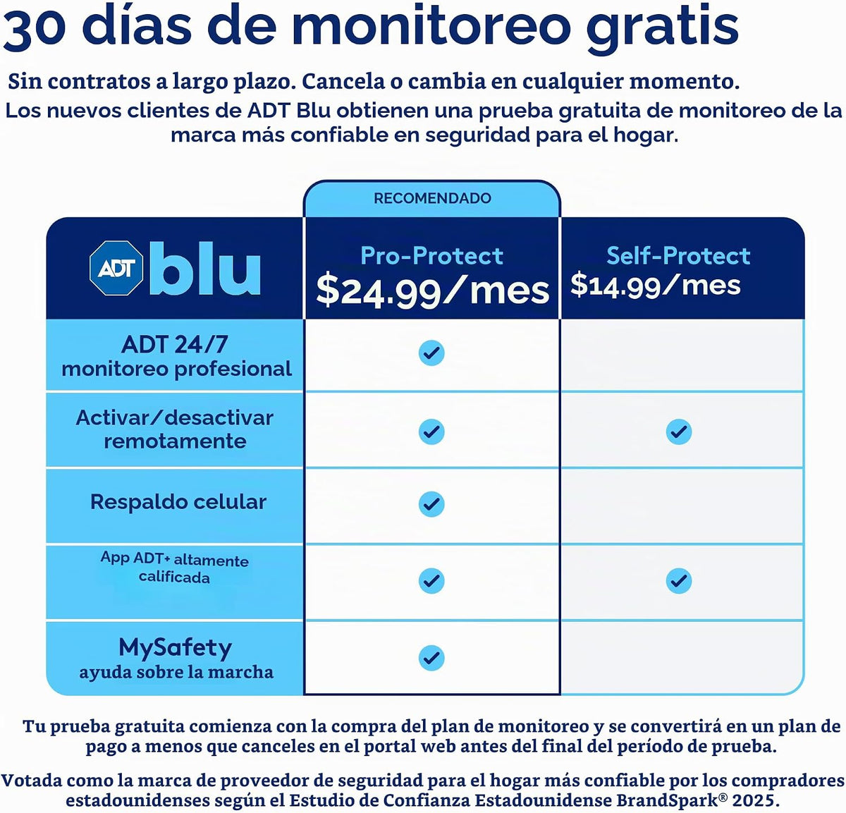 ADT Blu Kit de inicio del sistema de seguridad para el hogar, alarm...