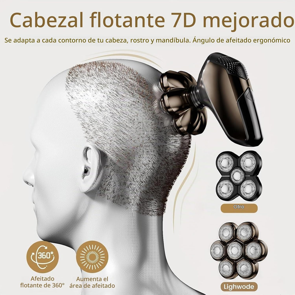 SHPAVVER Afeitadoras de cabeza para hombres calvos: kit de aseo imp...
