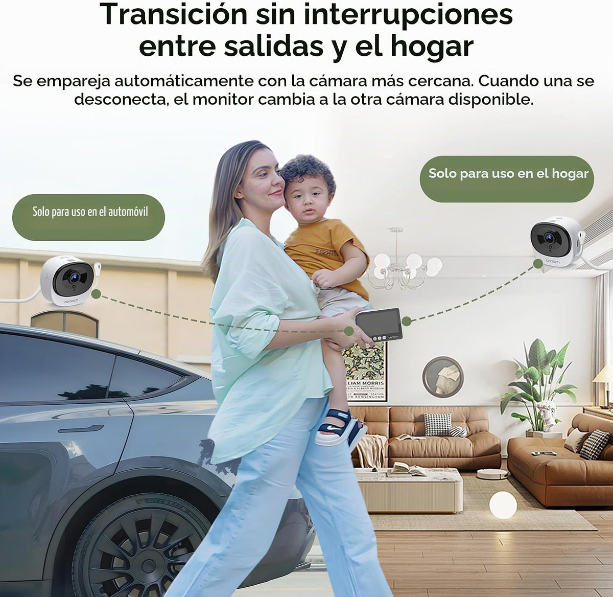 bonoch Monitor de bebé de doble uso para el hogar 2 en 1, visión cl...