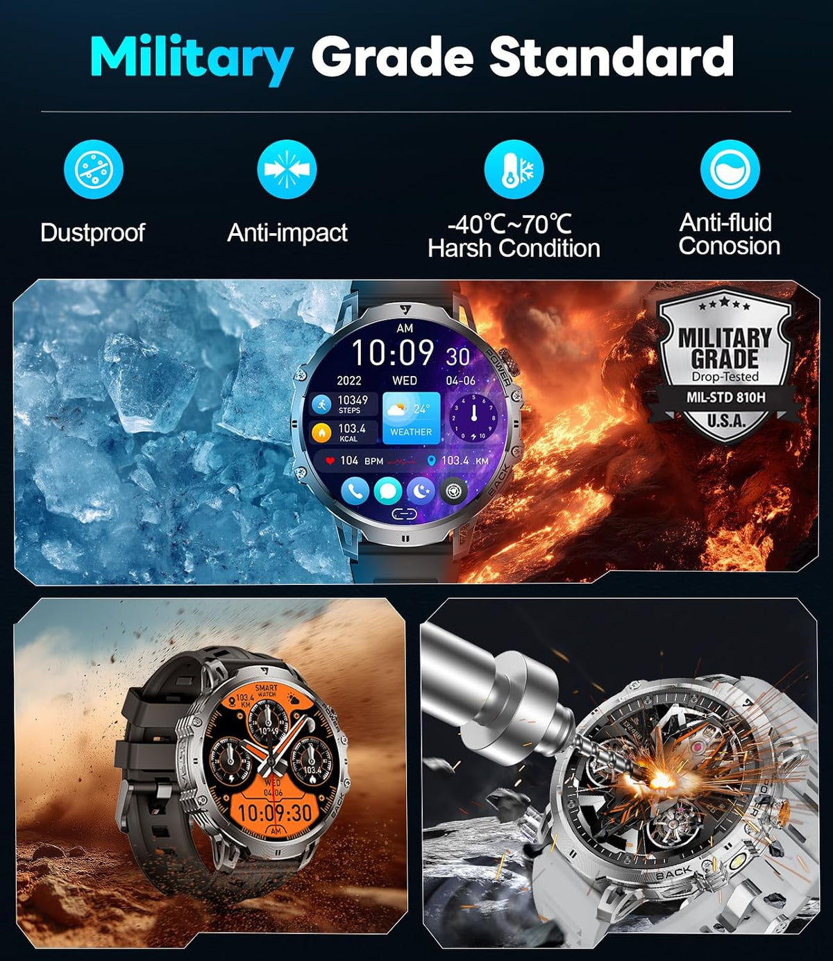 LIGE Relojes inteligentes militares para hombre (3 bandas), reloj i...