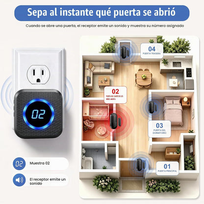 SanJie Timbre de Puerta Inalámbrico para Negocios al Entrar por la...